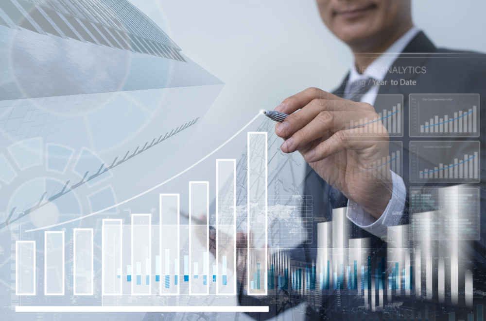 Optimized-stock market