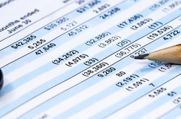 Business composition. Financial analysis - income statement, business plan