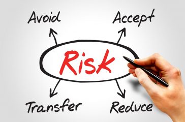 Risk management diagram, business concept