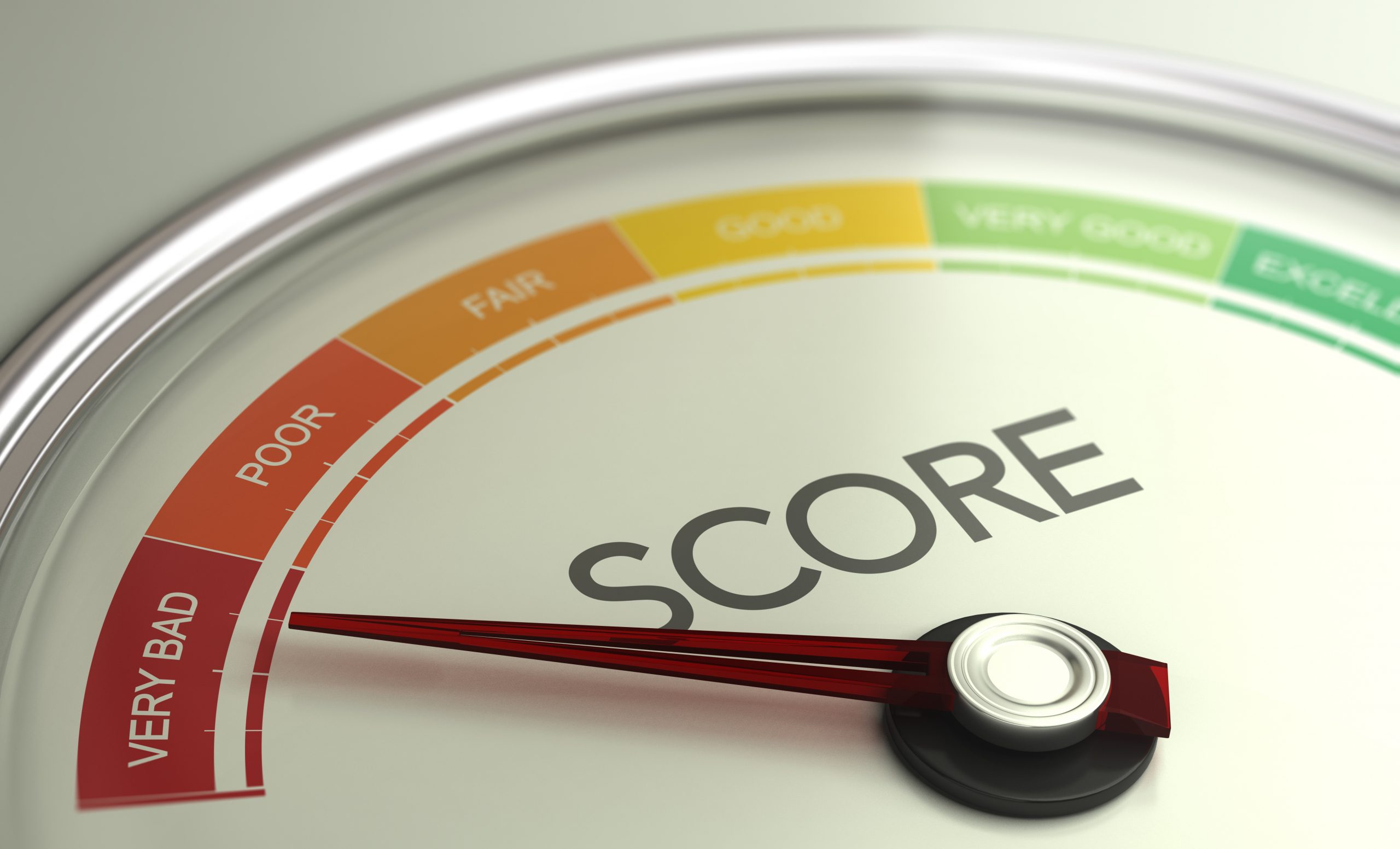 Business Credit Score Gauge Concept, Very Bad Grade.