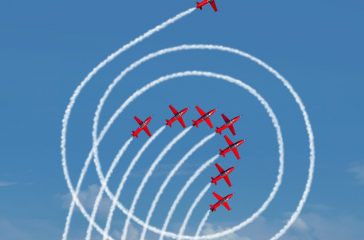 Outperform The Market