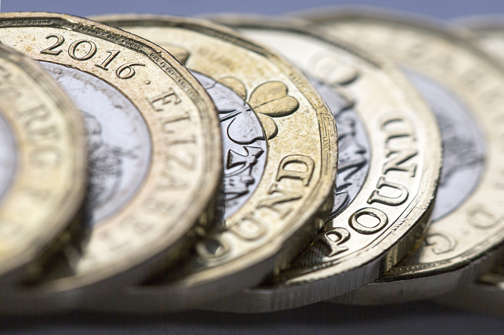 recovery loan scheme