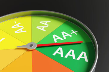 Majority of Fitch-rated SFFs have AA+ rating
